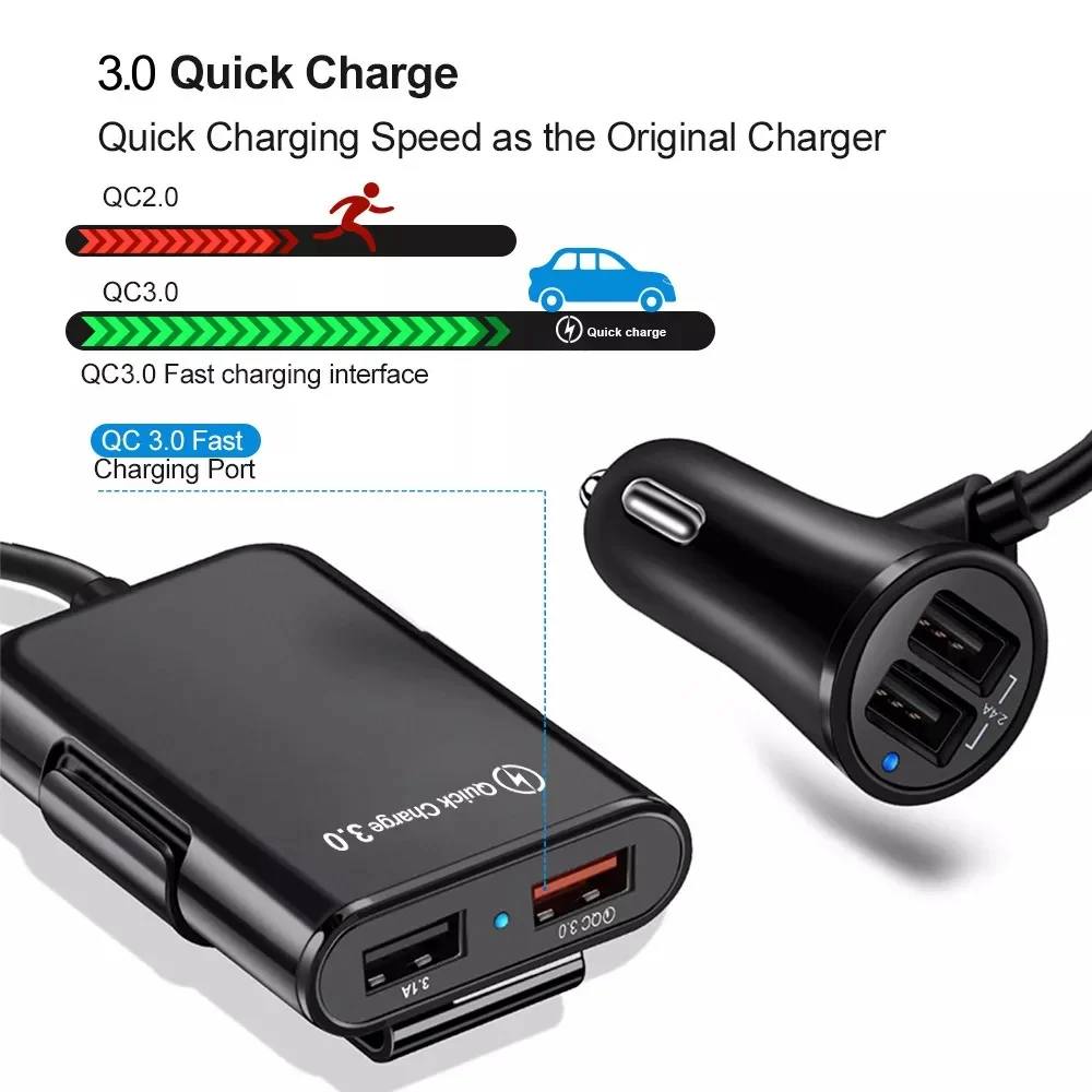 Four-port car fast charger