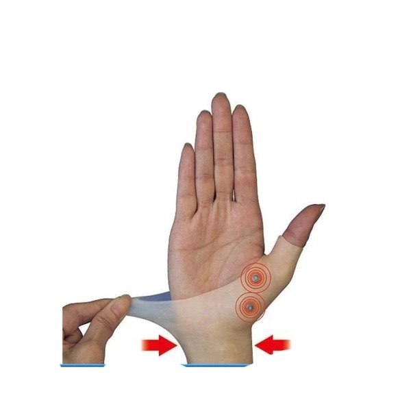 Wrist & Thumb Therapy Gloves