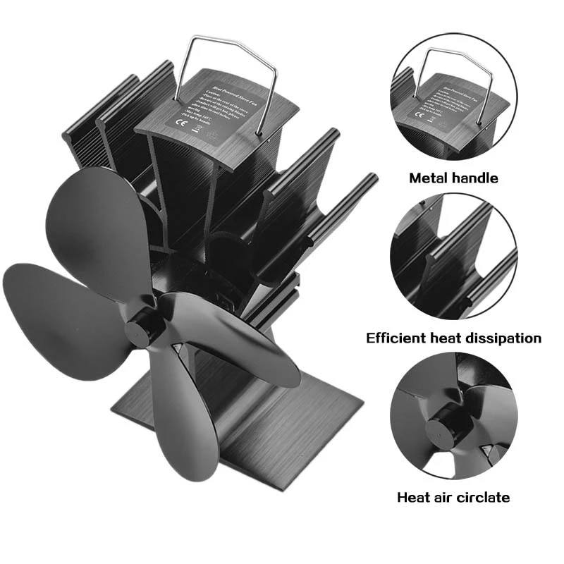 Heat furnace fan