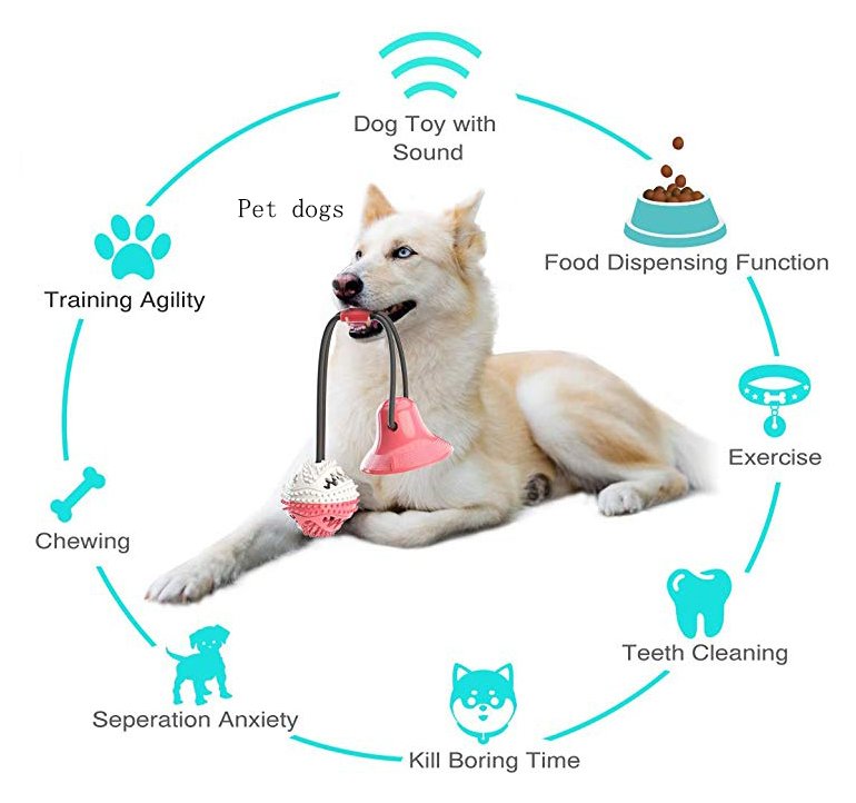 THE CHEWY BALL - TOY FOR TEETH CLEANING