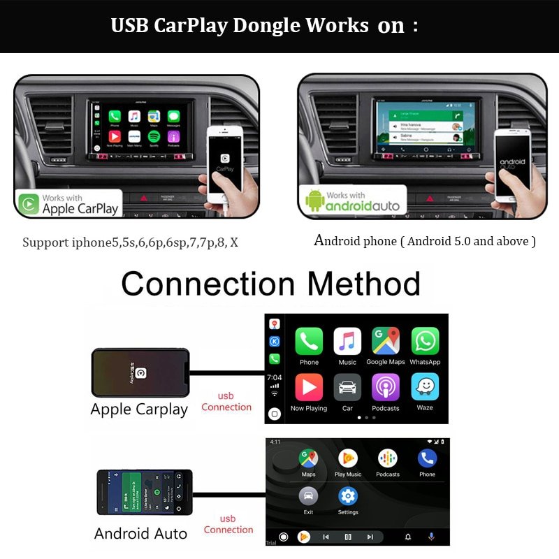 Carplay＆Android Auto Adapter