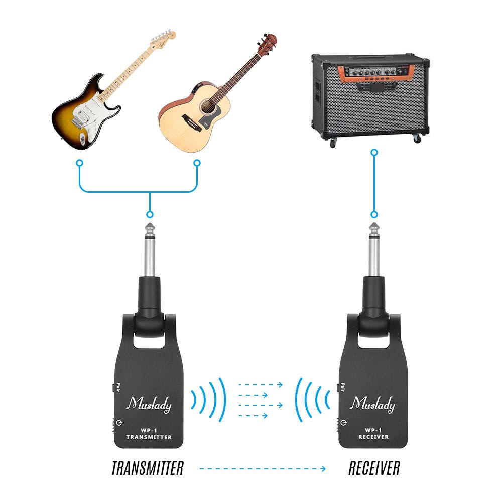 Wireless Guitar Amplifier