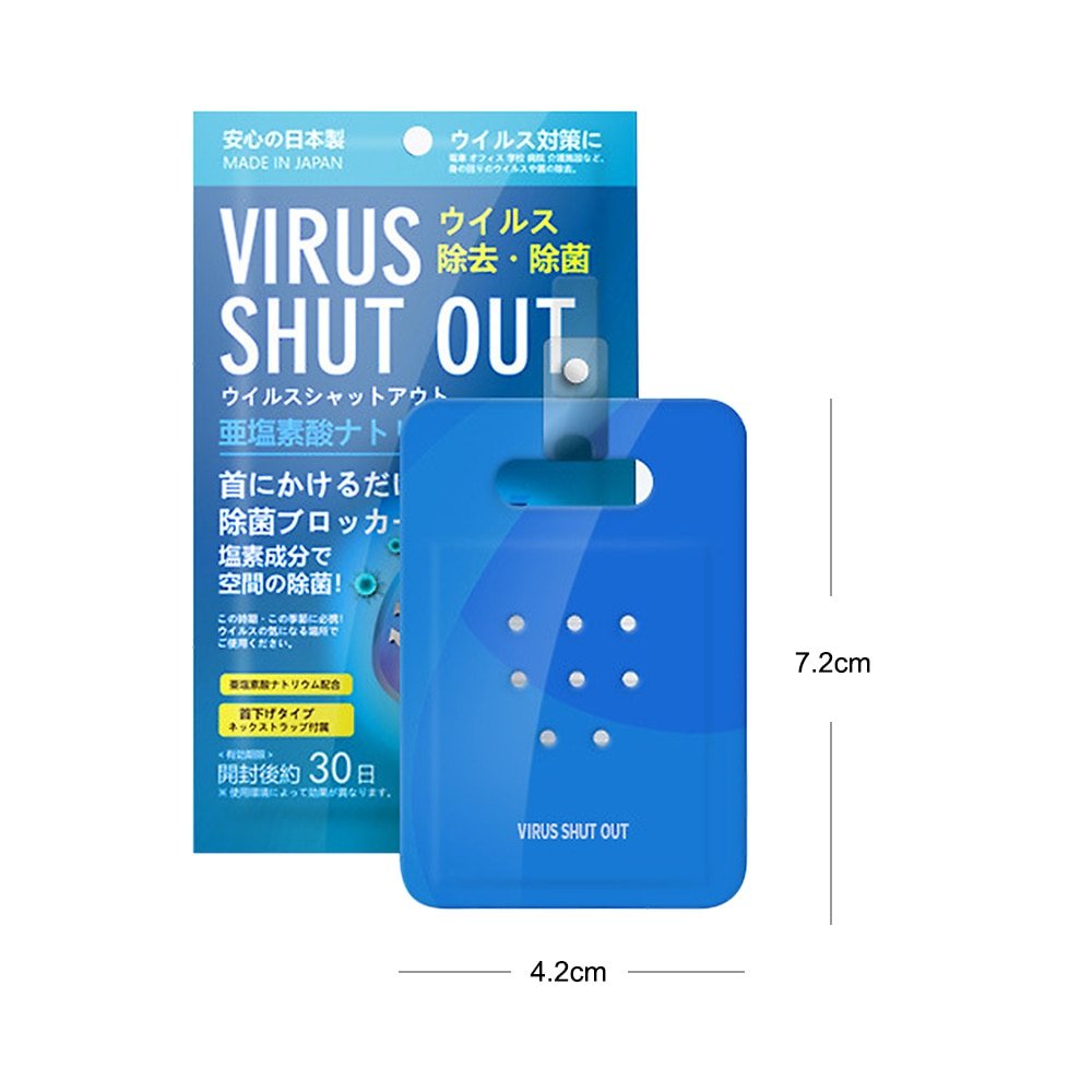 Virus Disinfection Card